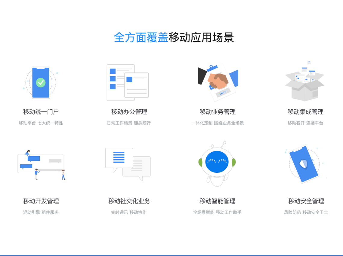 M3移动协同管理软件